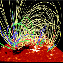 Astrophysical Journal